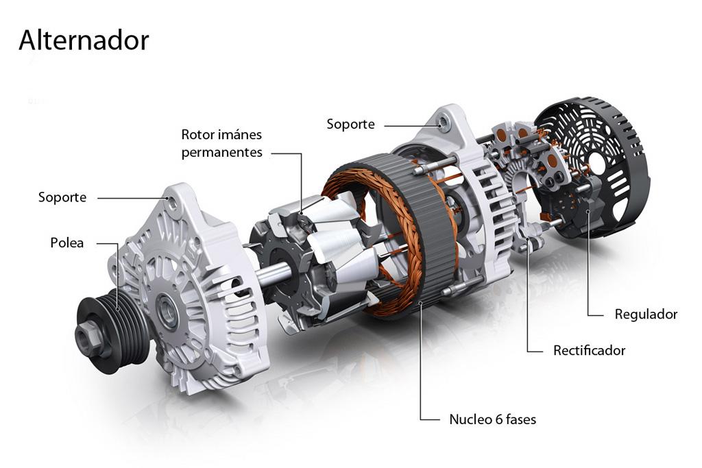 alquiler-veleros-Ibiza-alternador