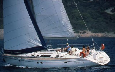 ¿Como navega un Velero?